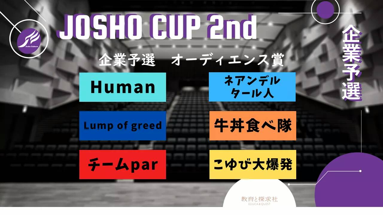 常翔学園中学校・高等学校