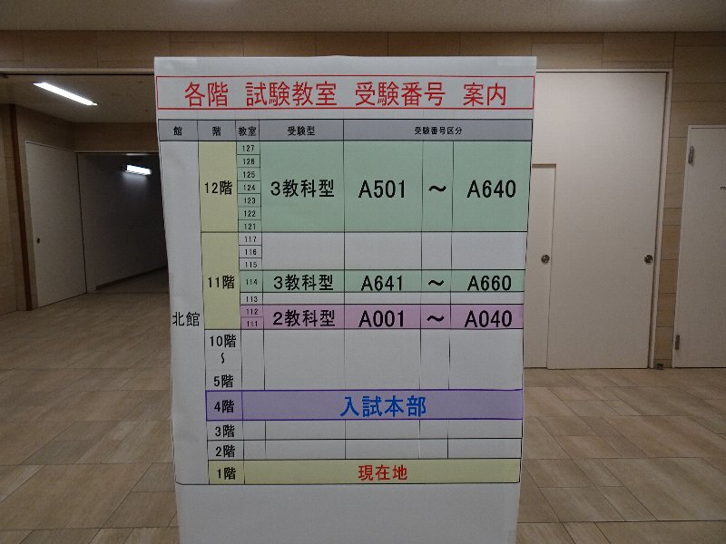 常翔学園中学校・高等学校