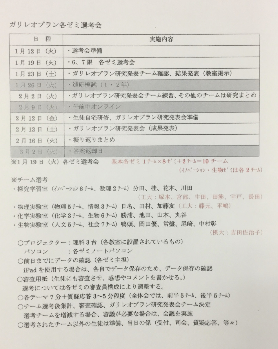 常翔学園中学校・高等学校
