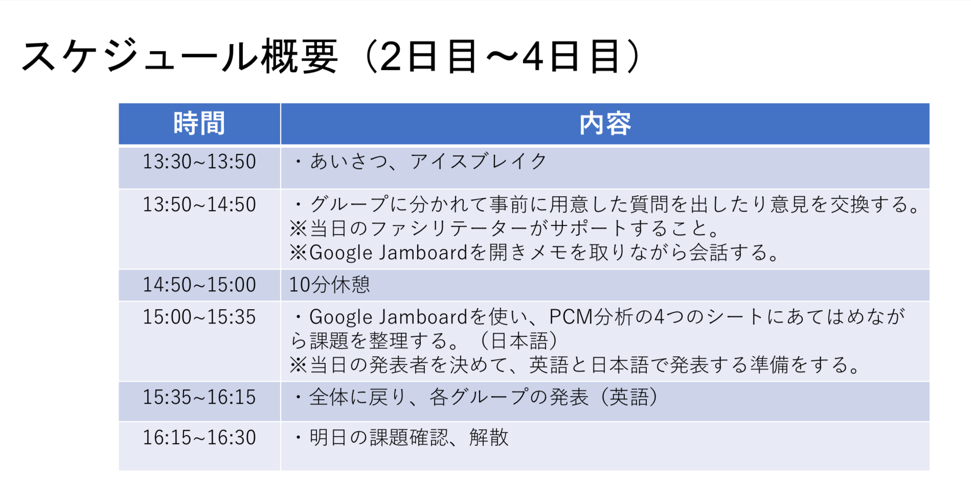 常翔学園中学校・高等学校