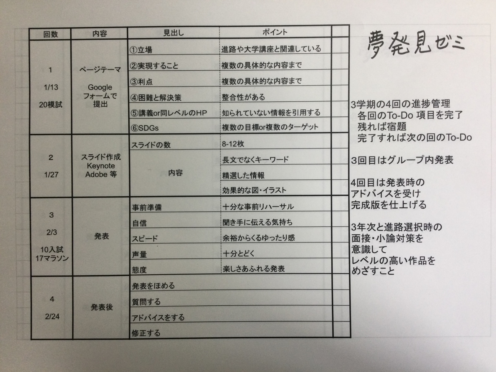 常翔学園中学校・高等学校