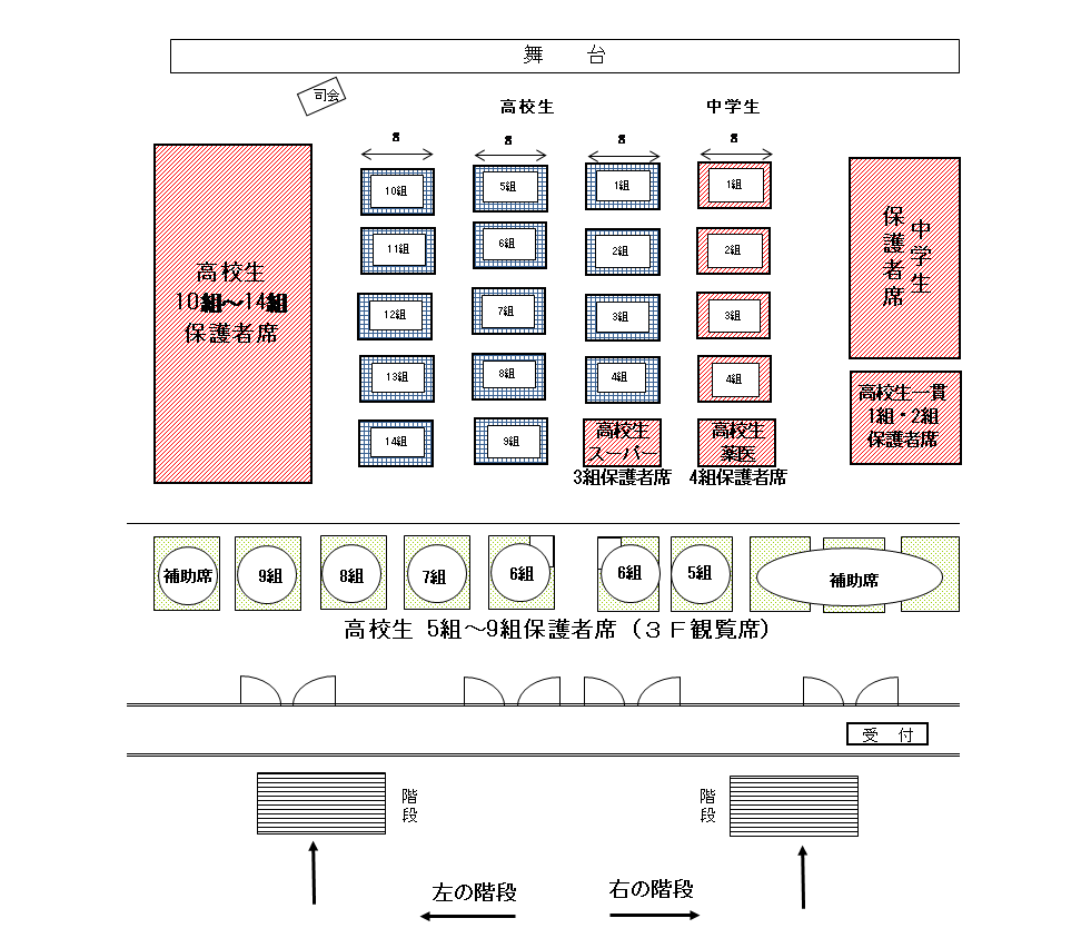 常翔学園中学校・高等学校