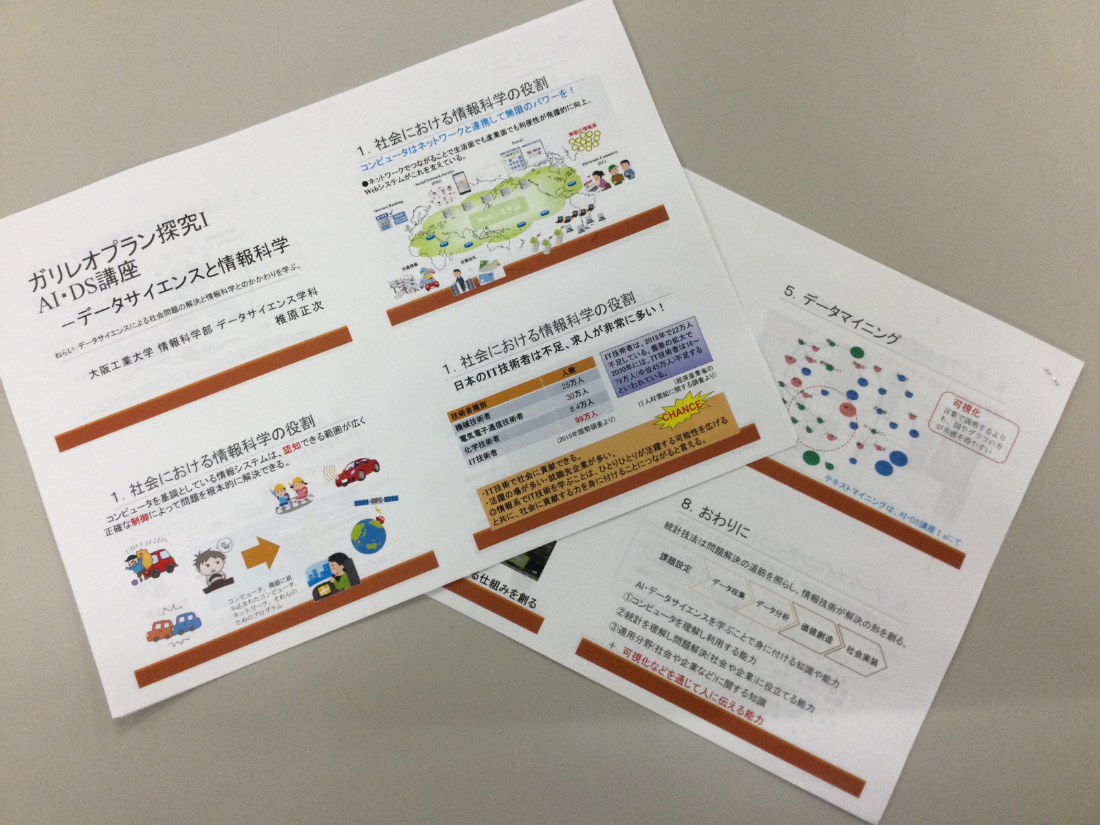 常翔学園中学校・高等学校