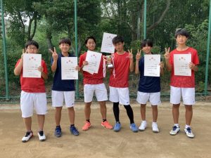 常翔学園中学校・高等学校
