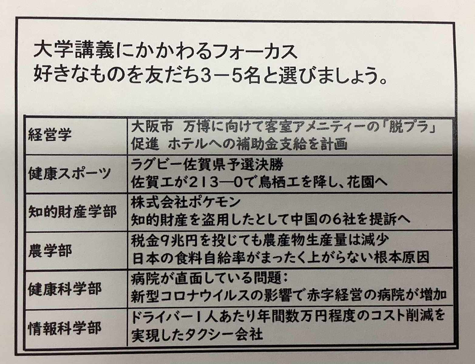 常翔学園中学校・高等学校