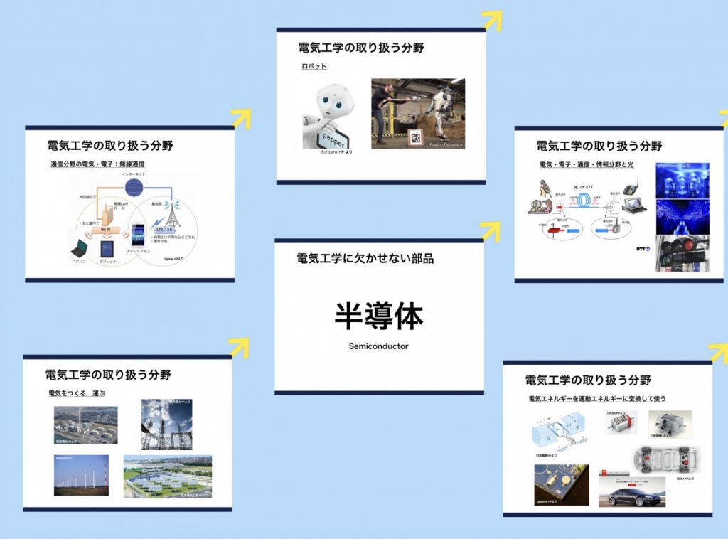 常翔学園中学校・高等学校