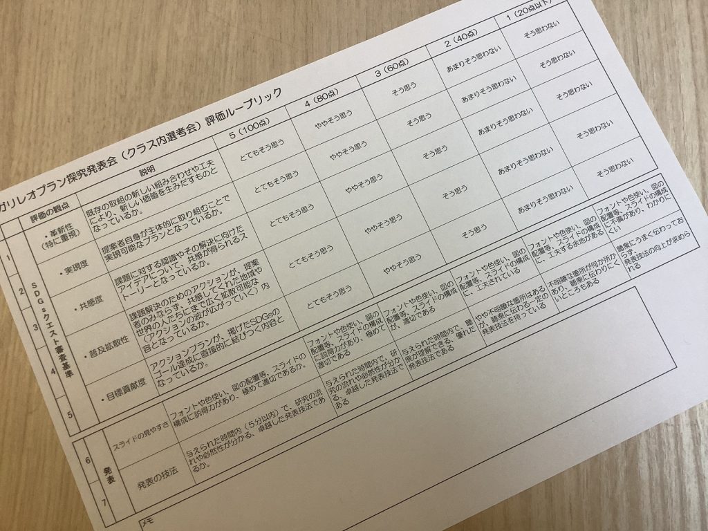 常翔学園中学校・高等学校