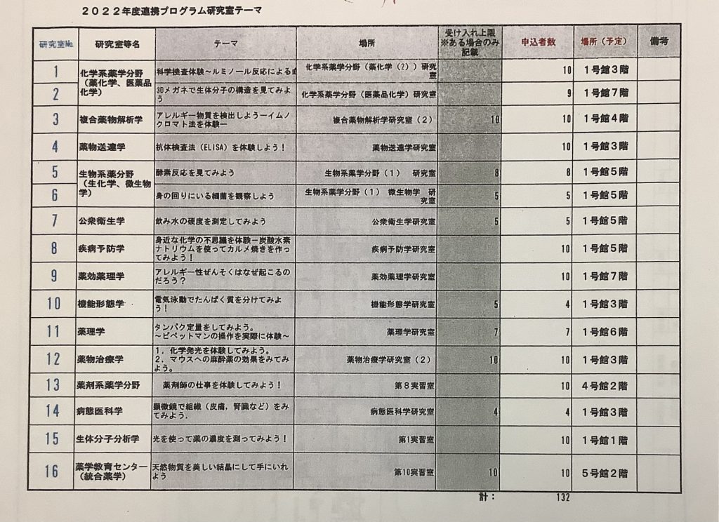 常翔学園中学校・高等学校