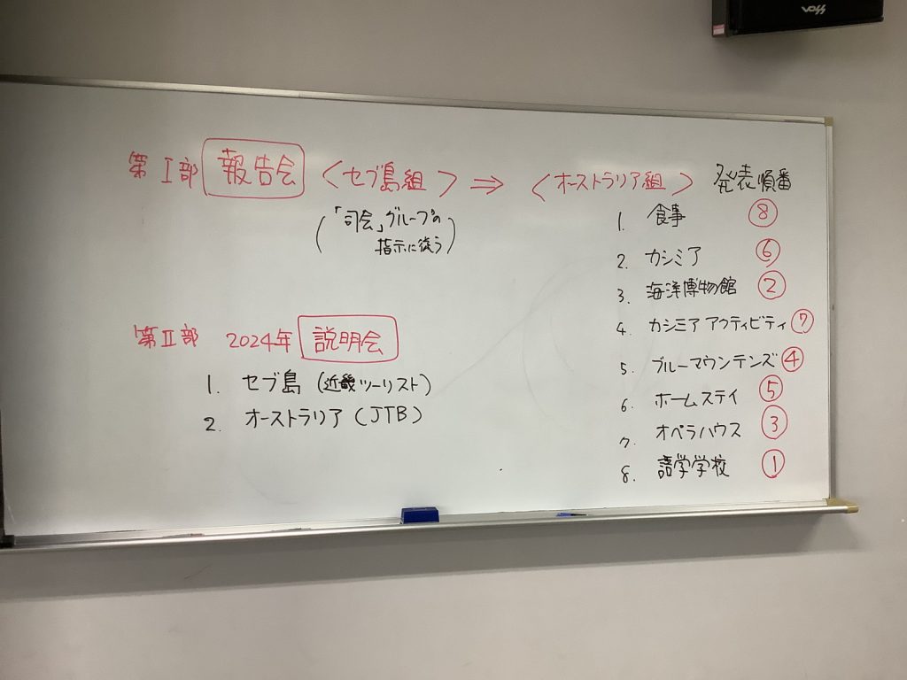 常翔学園中学校・高等学校