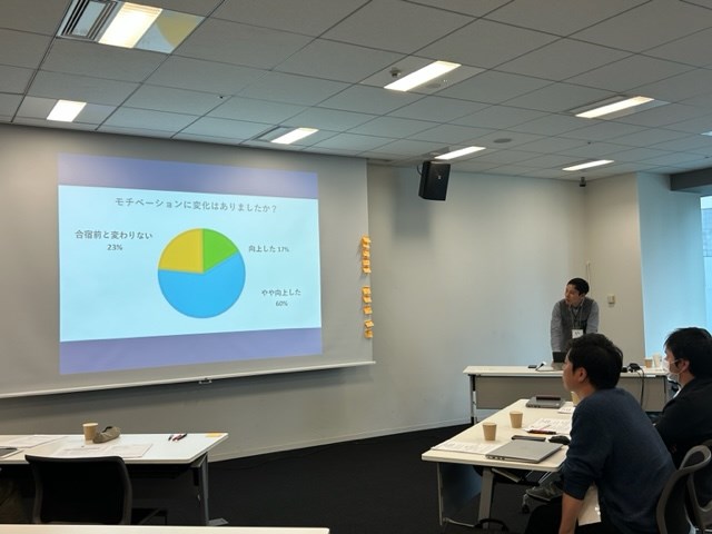 常翔学園中学校・高等学校