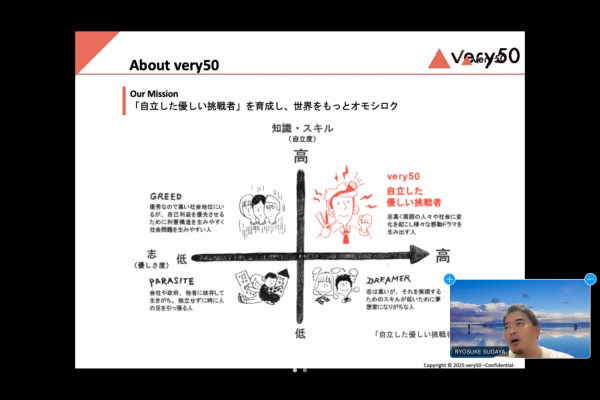 常翔学園中学校・高等学校