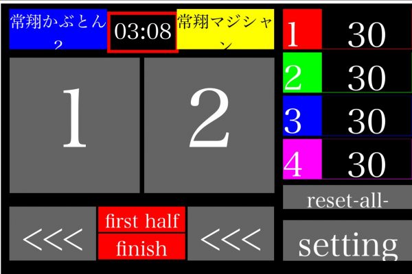 常翔学園中学校・高等学校