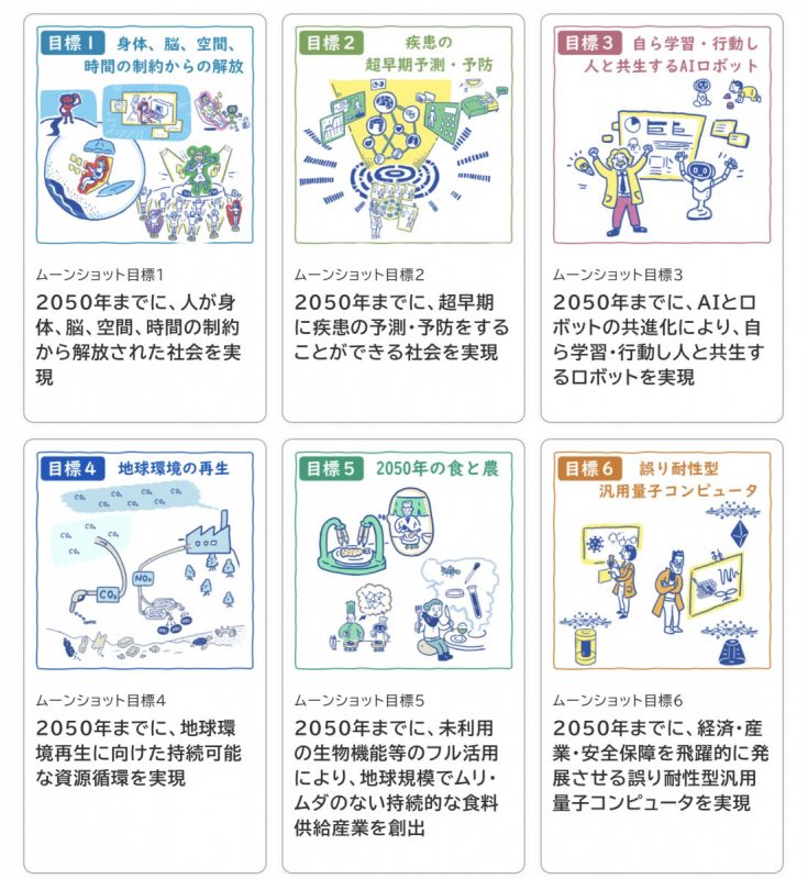 常翔学園中学校・高等学校