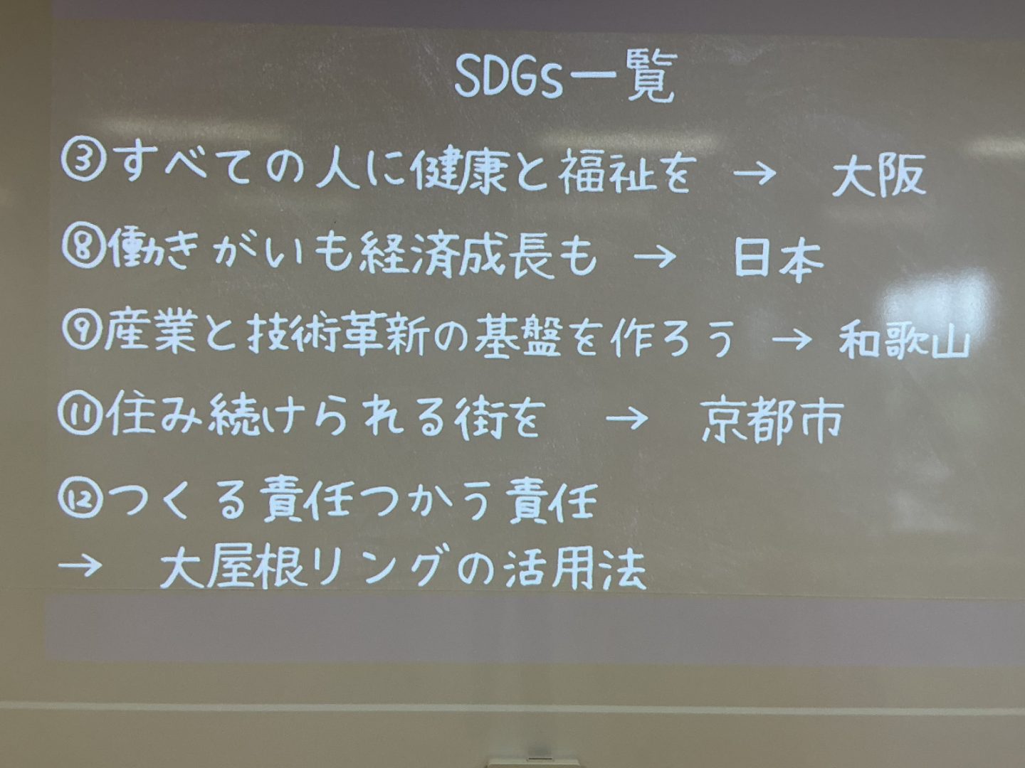 常翔学園中学校・高等学校