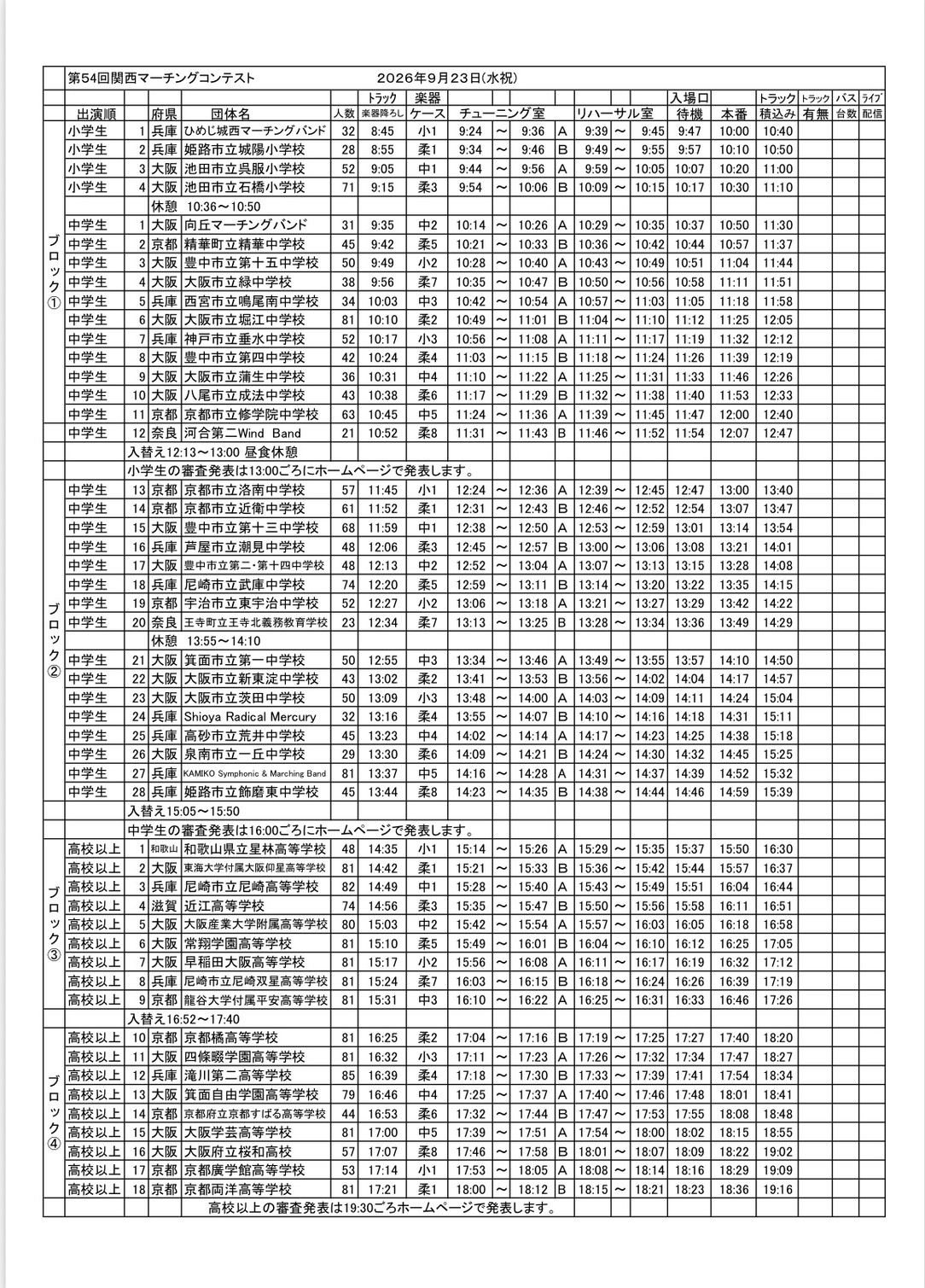 常翔学園中学校・高等学校